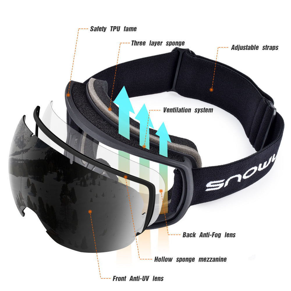 New double-layer anti-fog ski goggles, mountaineering ski goggles