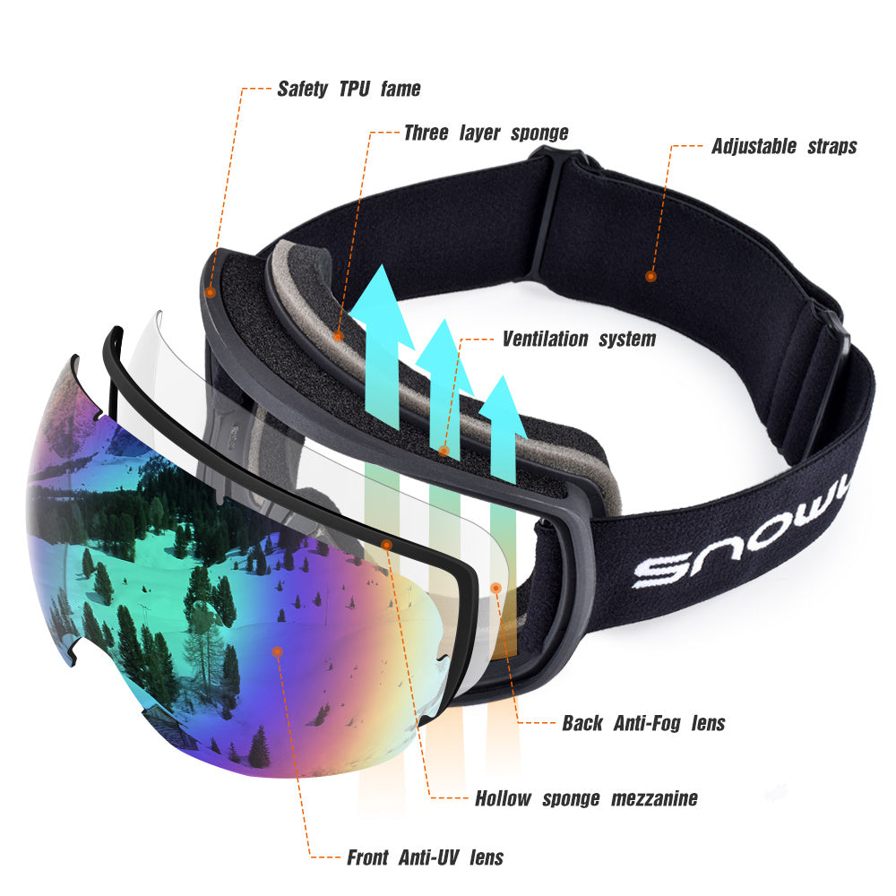 New double-layer anti-fog ski goggles, mountaineering ski goggles