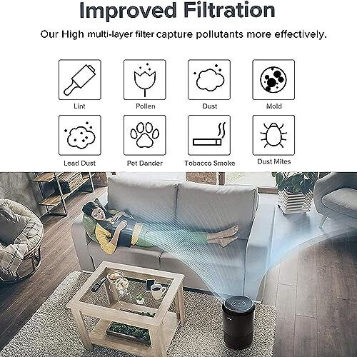 LEVOIT Air Purifier for Home
