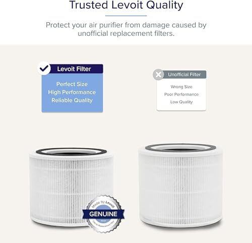 LEVOIT Air Purifier for Home