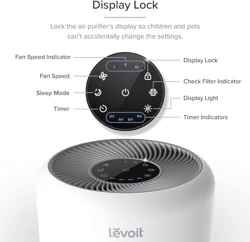LEVOIT Air Purifier for Home