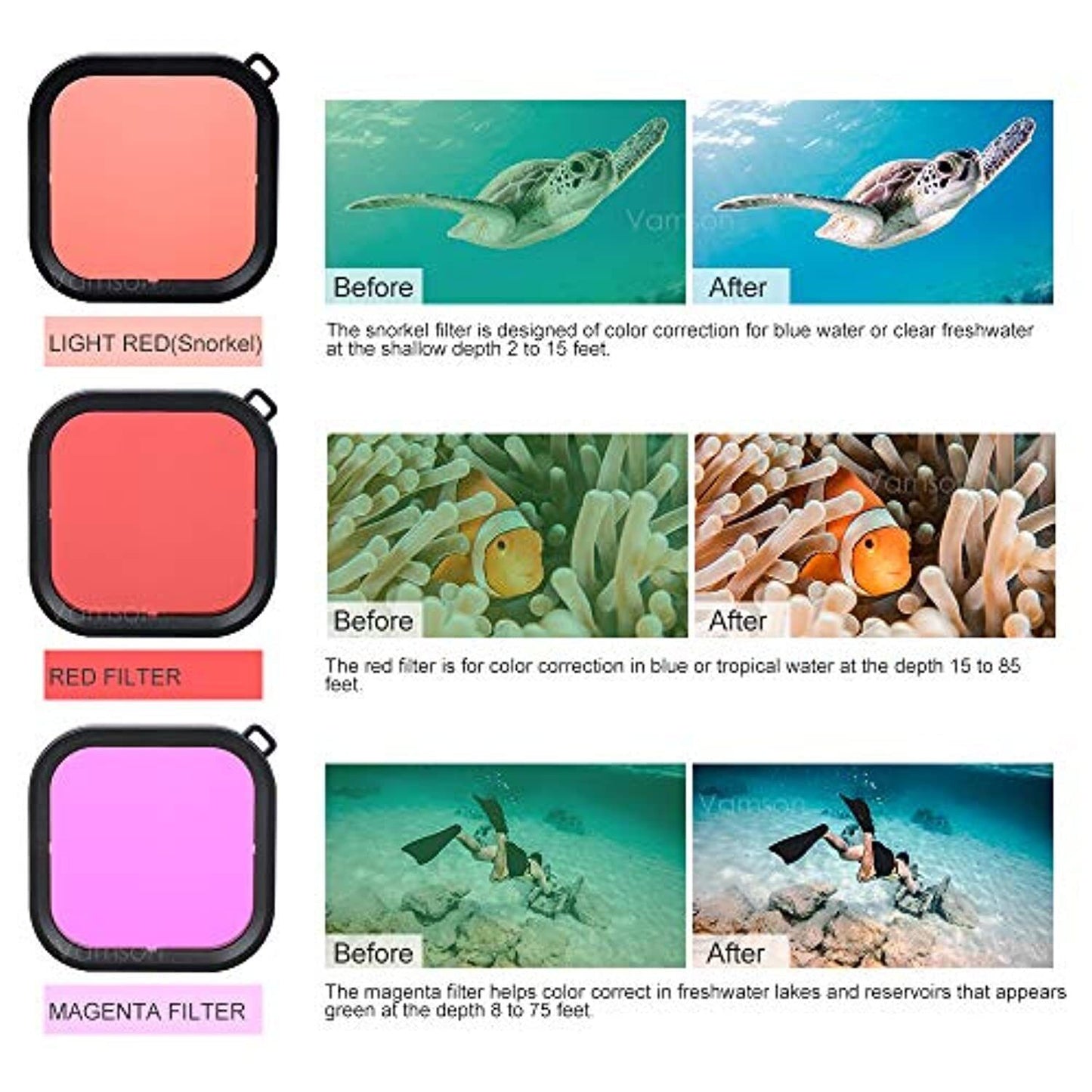 Vamson 64 in 1 Accessories Kit for GoPro Hero 8