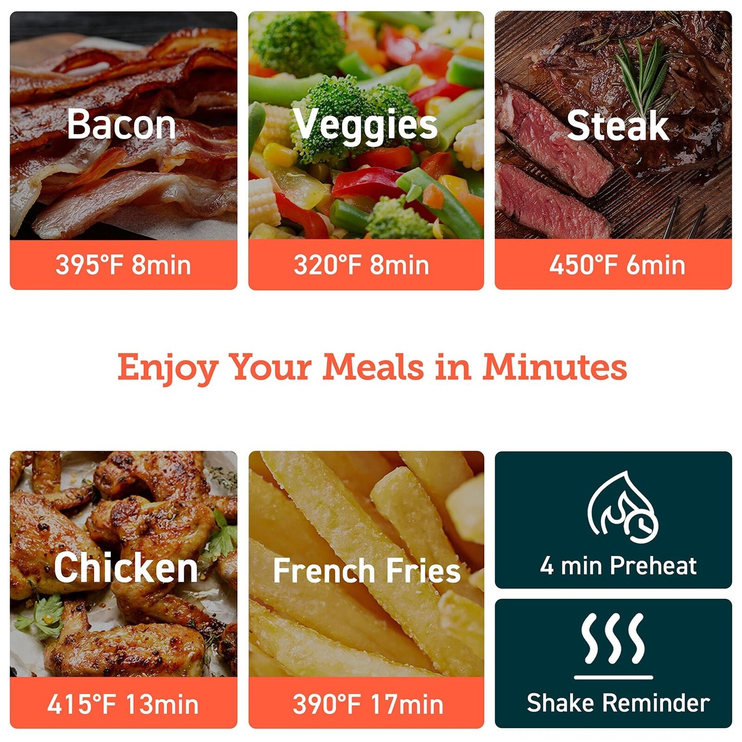 Enjoy perfectly cooked meals with the COSORI