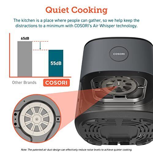Cosori Air Fryer