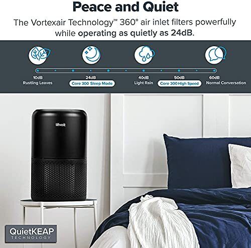 LEVOIT Air Purifier for Home