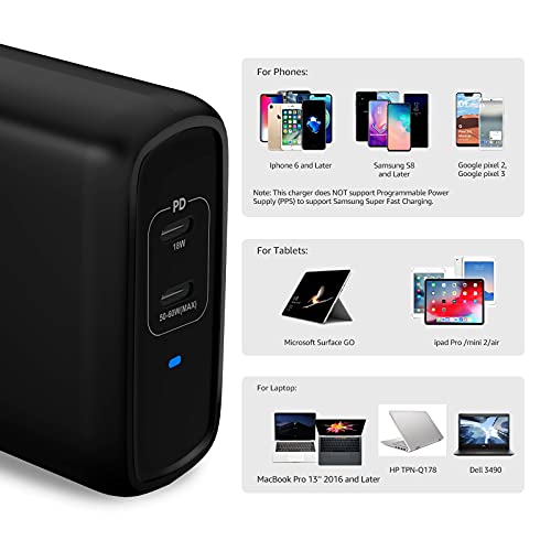 Amazon Basics 30W One-Port GaN USB-C Wall Charger with Power Delivery PD for Tablets & Phones (iPhone 14/13/12/11/X,iPad,Samsung)-White (non-PPS)