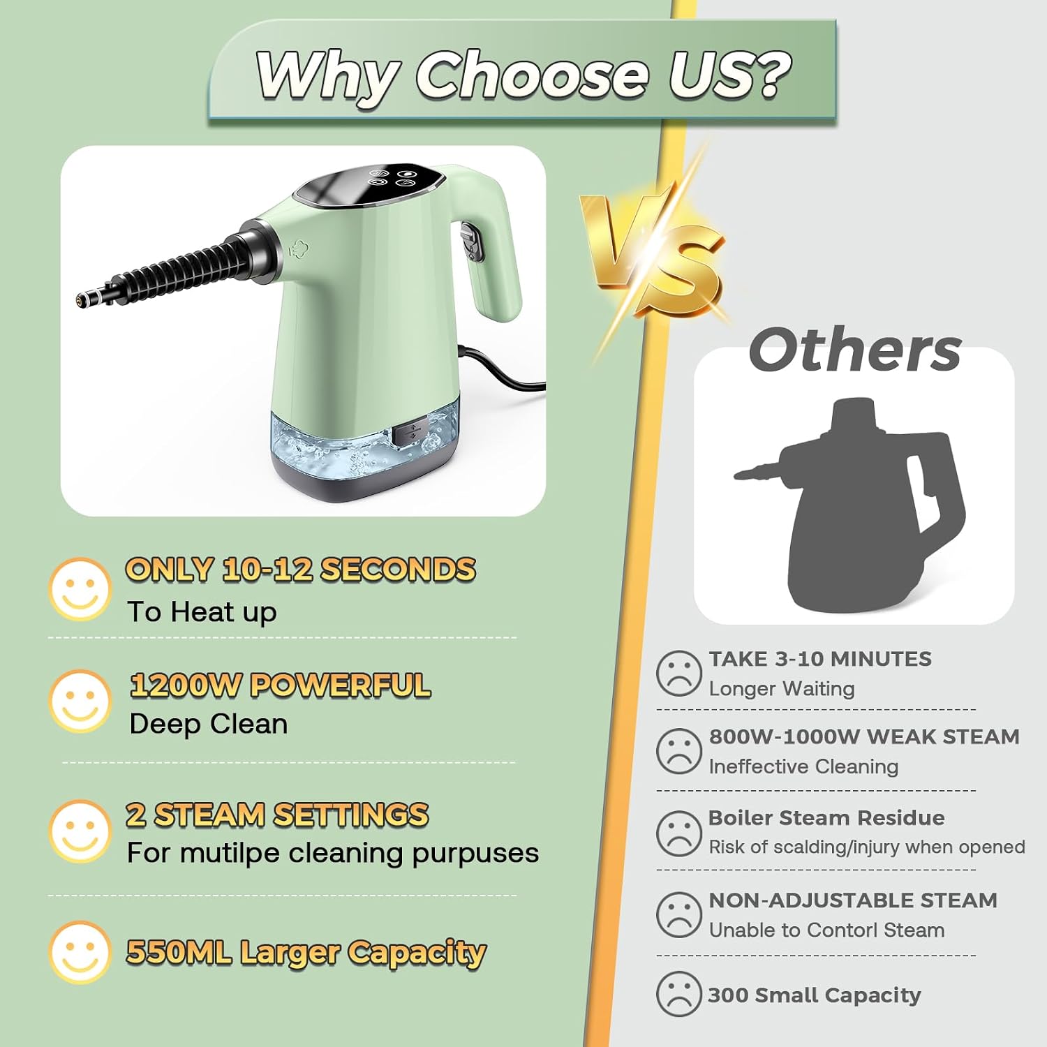 Handheld Steam Cleaner, Portable Steamer for Cleaning with 18PCS Accessories, 12s Fast Heating, Pressurized Steam Cleaner for Home, Kitchen, Bathroom, Car Detailing, Window, and Clothes, Green
