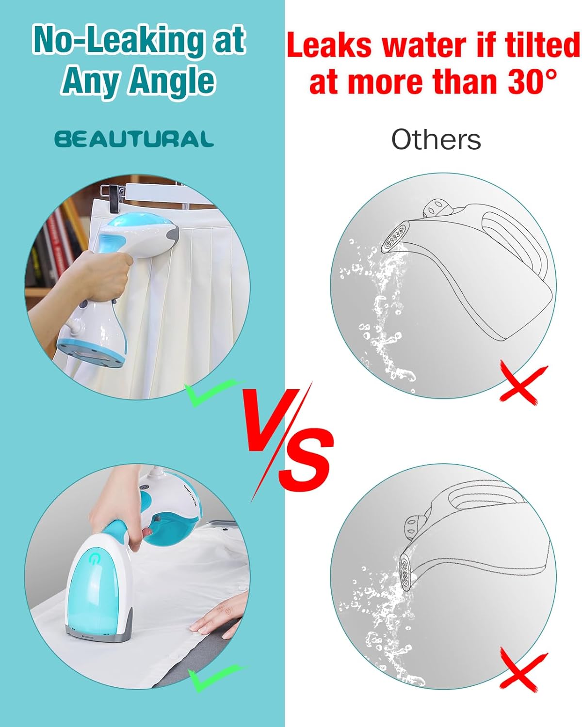 BEAUTURAL 1200-Watt Handheld Steamer for Clothes, 30-Second Heat-up, 8.79-Ounce Water Tank, Aqua
