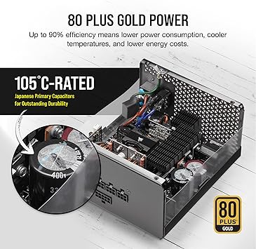 CORSAIR RM850x Fully Modular ATX Power Supply - 80 PLUS Gold