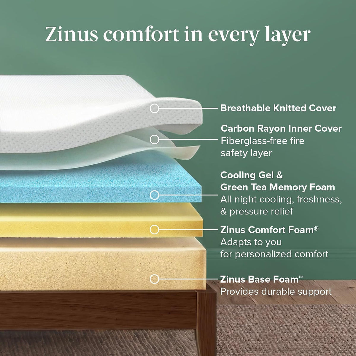 Zinus Queen Mattress, 12 Inch Green Tea Cooling Gel Memory Foam, Mattress in a Box, CertiPUR-US Certified with Pressure Relief Cool Sleep, 10 Years Warranty, Queen Size
