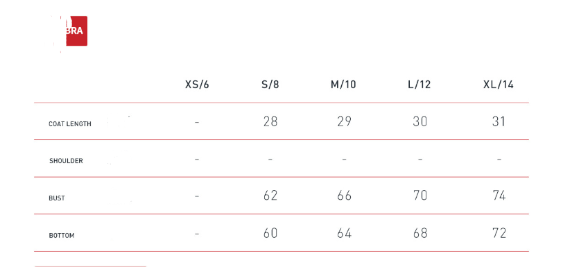 Outdoor Sports Skinny Yoga Clothes Suit Nude Feel