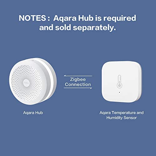 Aqara Door and Window Sensor