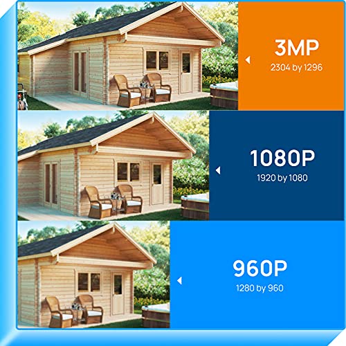 【5X Optical Zoom,2K】 Hiseeu Pan/Tilt/Zoom Security Camera,3 Megapixels Outdoor Wireless Surveillance Camera,Floodlights Full Color Night Vision,Two Way Audio,IP66 Waterproof, Motion Detection…