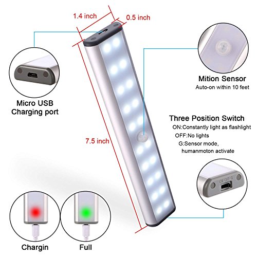 20LED Closet Light with Motion Sensor