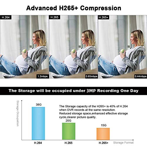 JOOAN Wireless Security Camera System 3MP Outdoor【8CH H.265+ & Audio】 8CH NVR&4Pcs HD1296P Surveillance Cameras,Waterproof&Great Night Vision,Motion Human Detection&Email Alarm(1TB HDD pre-Installed)