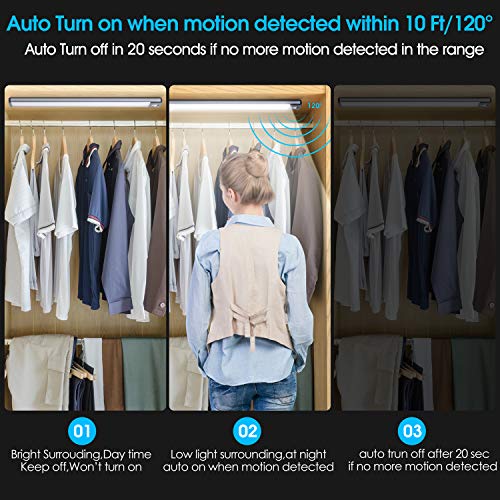 20LED Closet Light with Motion Sensor