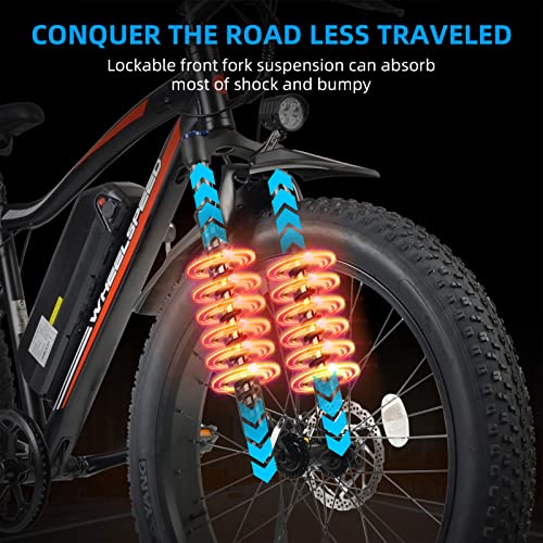 Wheelspeed Electric Bike 26" X 4.0", 500W Motor & 32km/h Fat Tire Electric Mountain Bike for Adults, 112km Range Electric Bicycle with Removable Battery, Shimano 7-Speed Gear Snow Beach E-bike (26" Electric Bike Fat Tires Black)