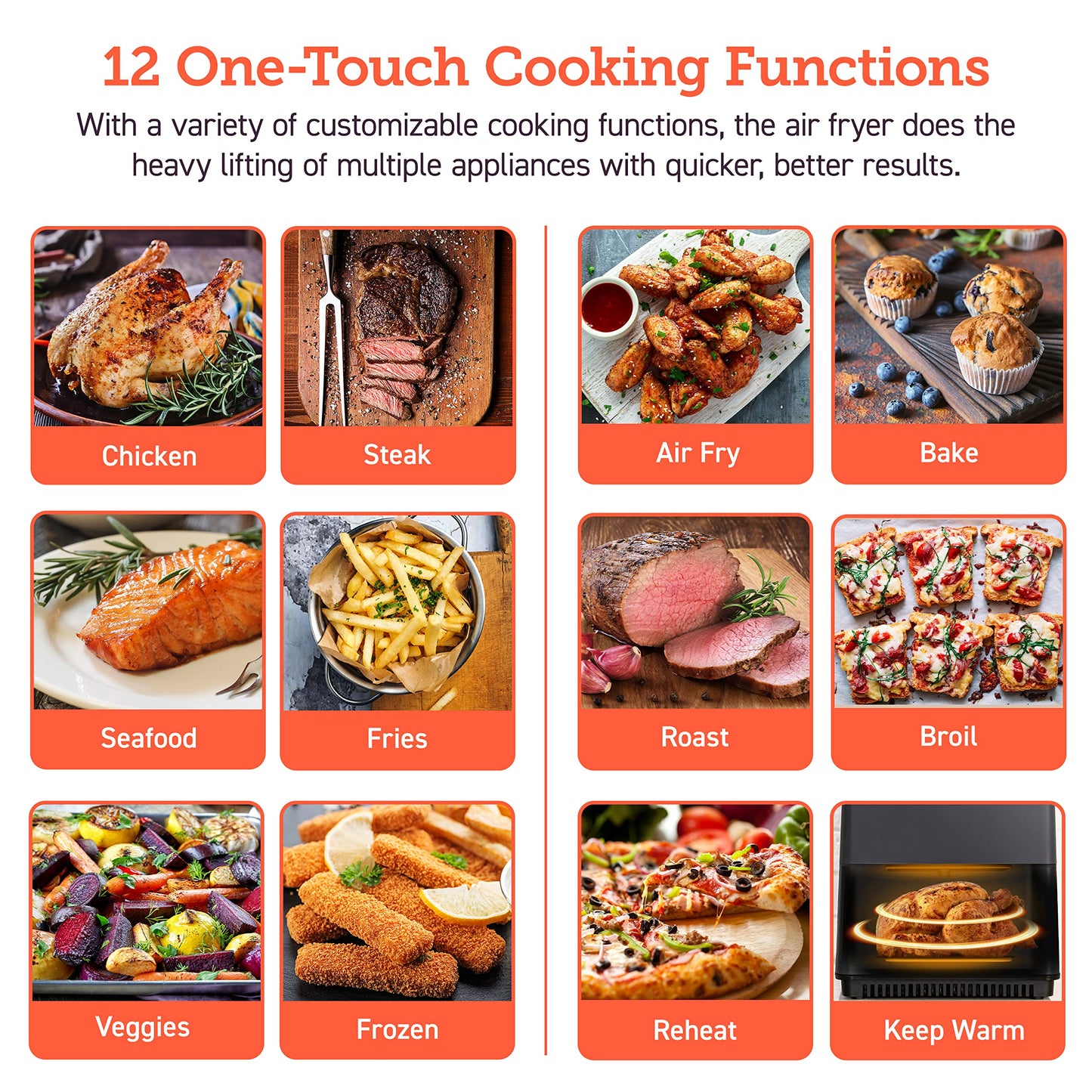 COSORI Air Fryer 5Qt(4.7L), 9-In-1 Less Oil Airfryer Oven, UP to 450℉, Quiet Operation, 30 Exclusive Recipes, Nonstick Basket, Compact, Dishwasher Safe